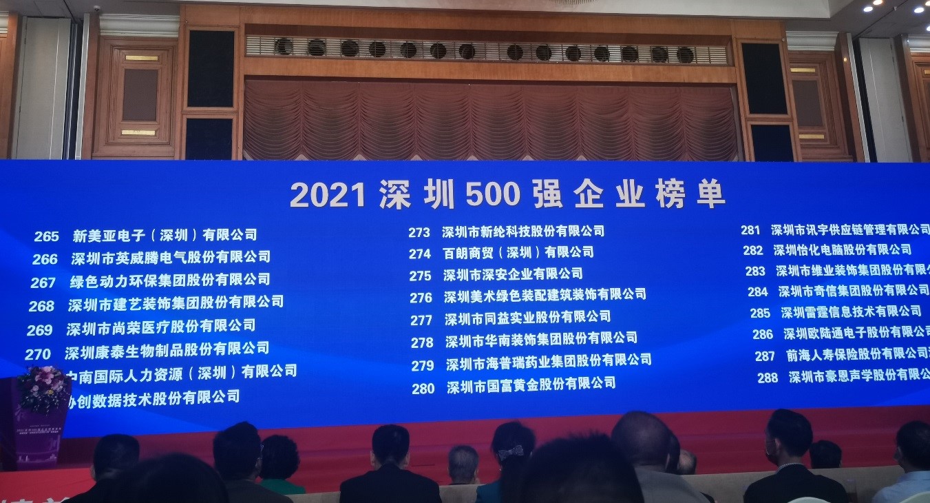 尊龙凯时上榜2021深圳企业500强